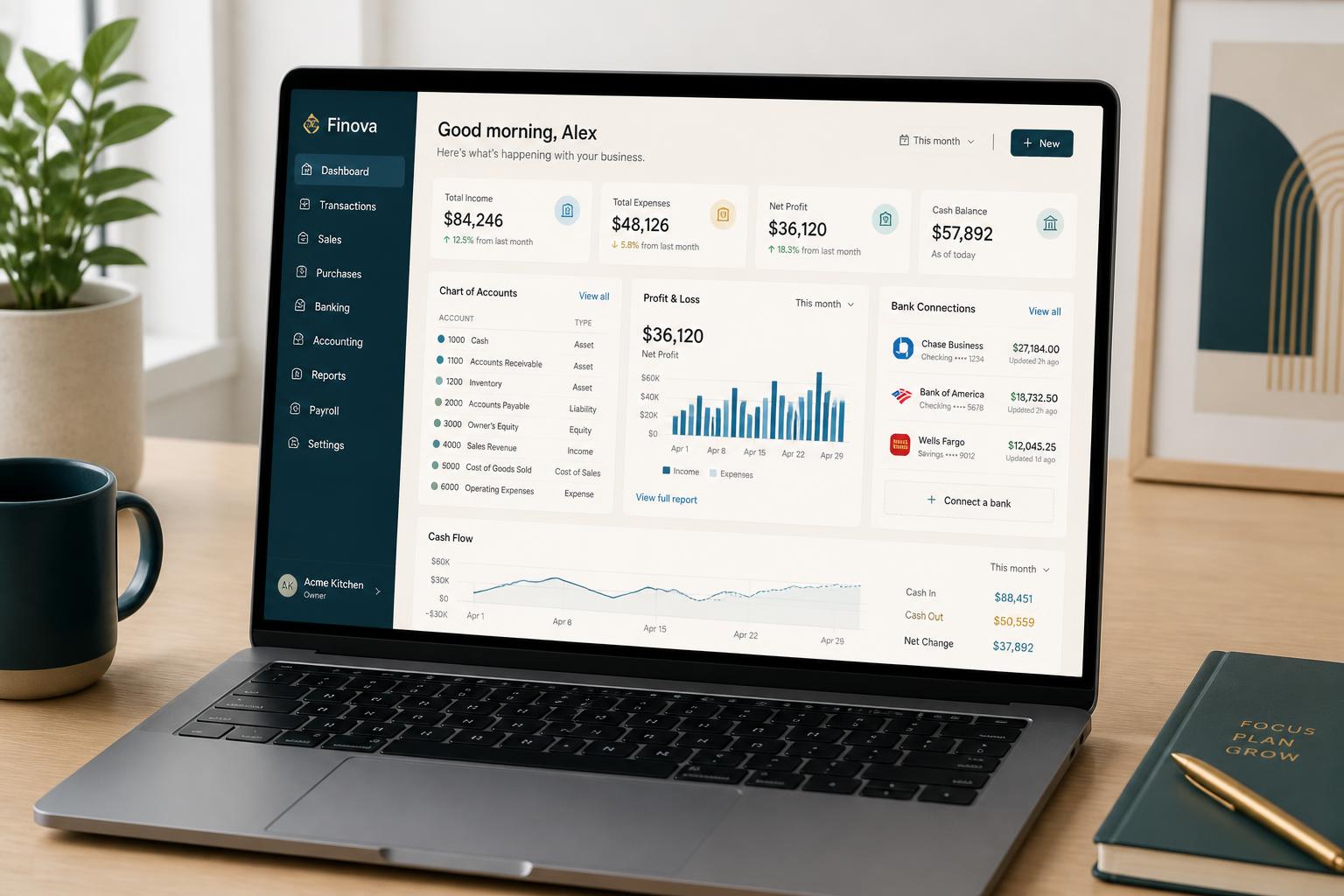QuickBooks Setup & Optimization